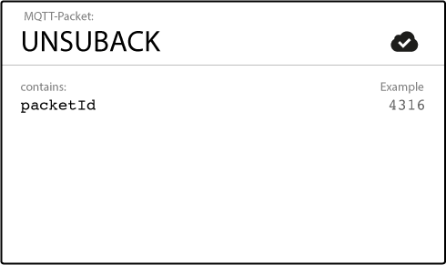 unsuback_packet